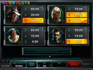 Pagos del juego Jurassic Park