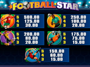 Pagos del juego Football Star