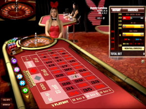 Ruleta Playboy Microgaming