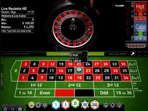 Ruleta VIP NetEnt