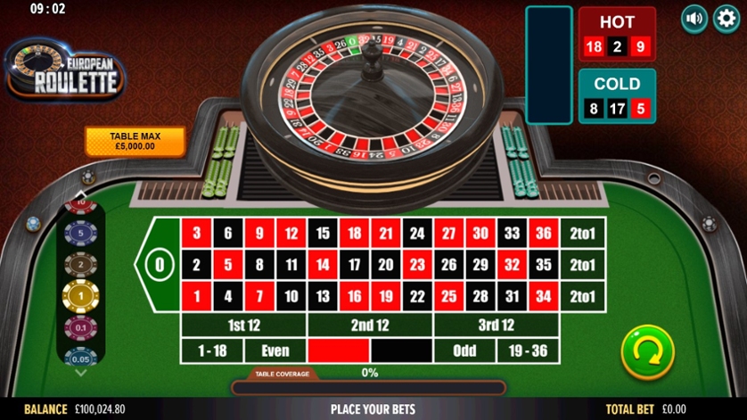 European Roulette (NetGaming).jpg