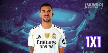 Dani Ceballos
