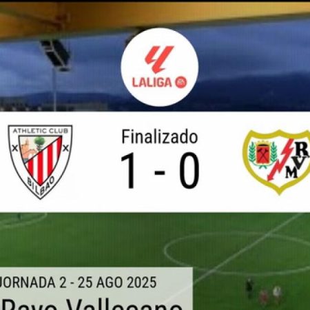 Resumen en datos del Athletic Club – Rayo Vallecano