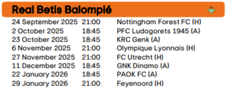 El calendario del Real Betis