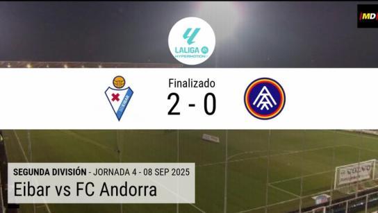 El Eibar castiga los errores defensivos del Andorra