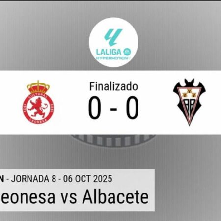 Resumen en datos del Cultural Leonesa – Albacete