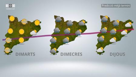 Vuelven las lluvias a Catalunya a partir del miércoles