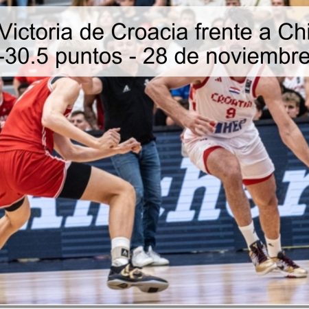 Pronóstico: Victoria de Croacia frente a Chipre con una línea de -30.5 puntos – 28 de noviembre de 2025