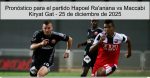 Pronóstico para el partido Hapoel RaR