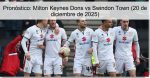 Pronóstico: Milton Keynes Dons vs Swindo