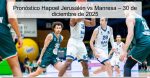 Pronóstico Hapoel Jerusalén vs Manresa –