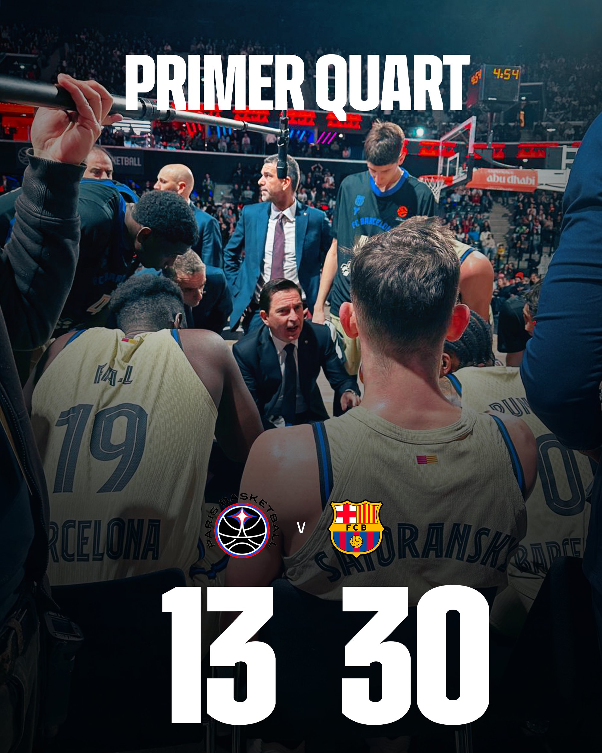 Las 12 mejores actuaciones de jugadores en la última jornada de la ACB: ¿quién brilló más?