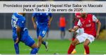 Pronóstico para el partido Hapoel Kfar S