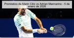 Pronóstico de Marin Cilic vs Adrian Mann