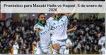 Pronóstico para Macabi Haifa vs Hapoel, 