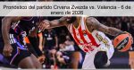 Pronóstico del partido Crvena Zvezda vs.