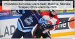 Pronóstico de hockey sobre hielo: Molot 