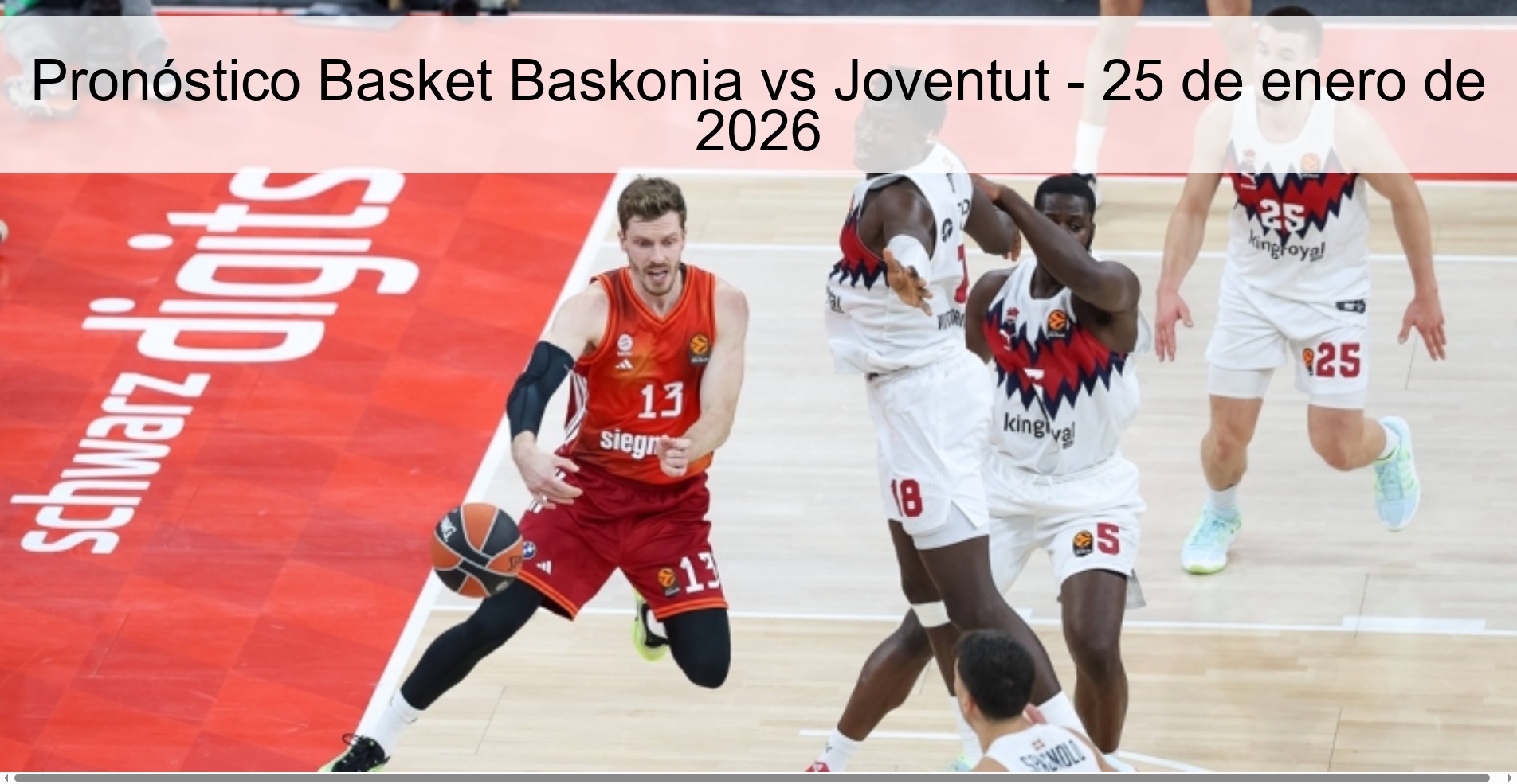 Pronóstico Basket Baskonia vs Joventut – 25 de enero de 2026