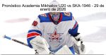 Pronóstico Academia Mikhailov U20 vs SKA