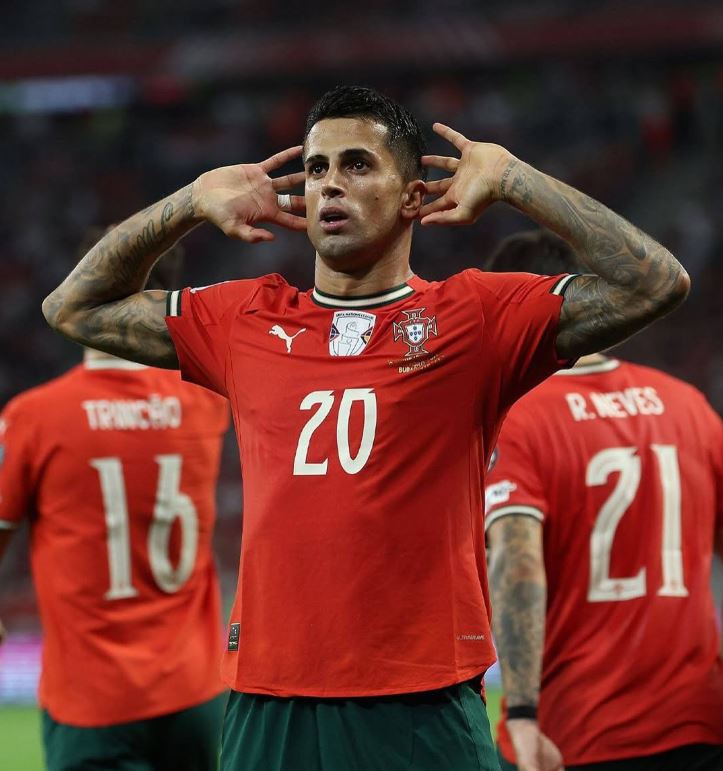 João Cancelo: La Posibilidad Emocionante de su Regreso al Barça Este Invierno