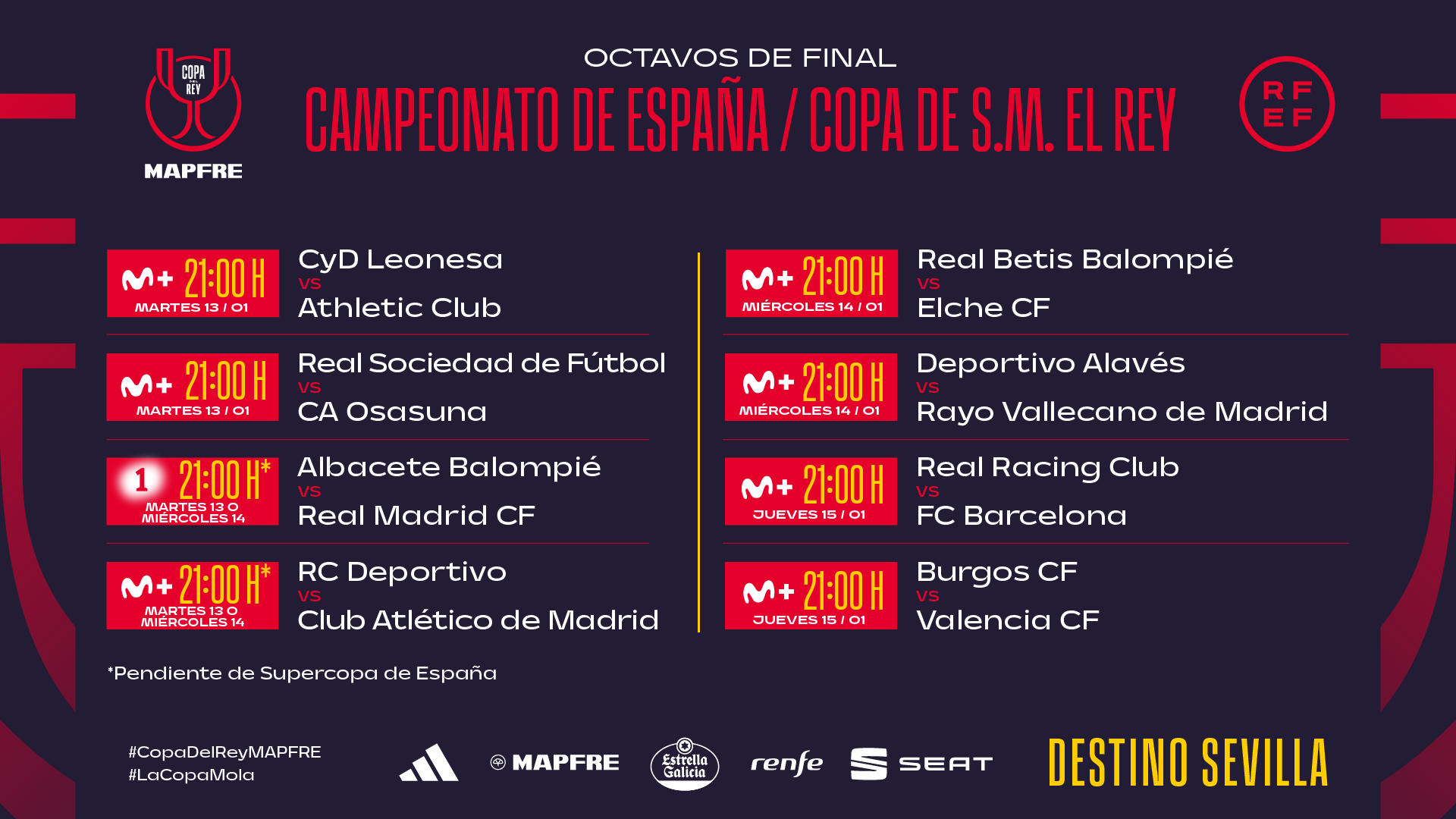 Todo lo que debes saber sobre el emocionante Racing-Barça de Copa del Rey: fecha, horario y más