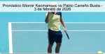 Pronóstico Miomir Kecmanovic vs Pablo Ca