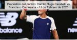 Pronóstico del partido: Camilo Hugo Cara