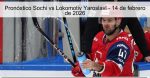Pronóstico Sochi vs Lokomotiv Yaroslavl 
