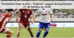 Pronóstico Araz vs Zira – Premier League