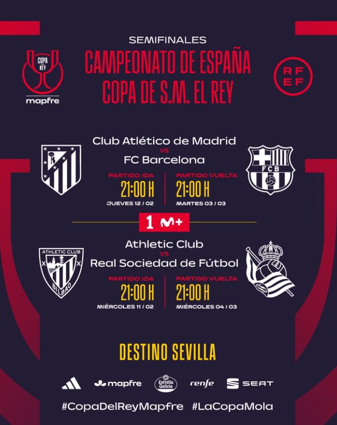 ¡Choque de Titanes! Definidos los Horarios de las Emocionantes Semifinales de la Copa del Rey Mapfre