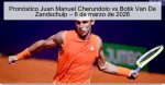 Pronóstico Juan Manuel Cherundolo vs Bot