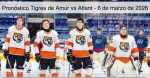 Pronóstico Tigres de Amur vs Atlant R