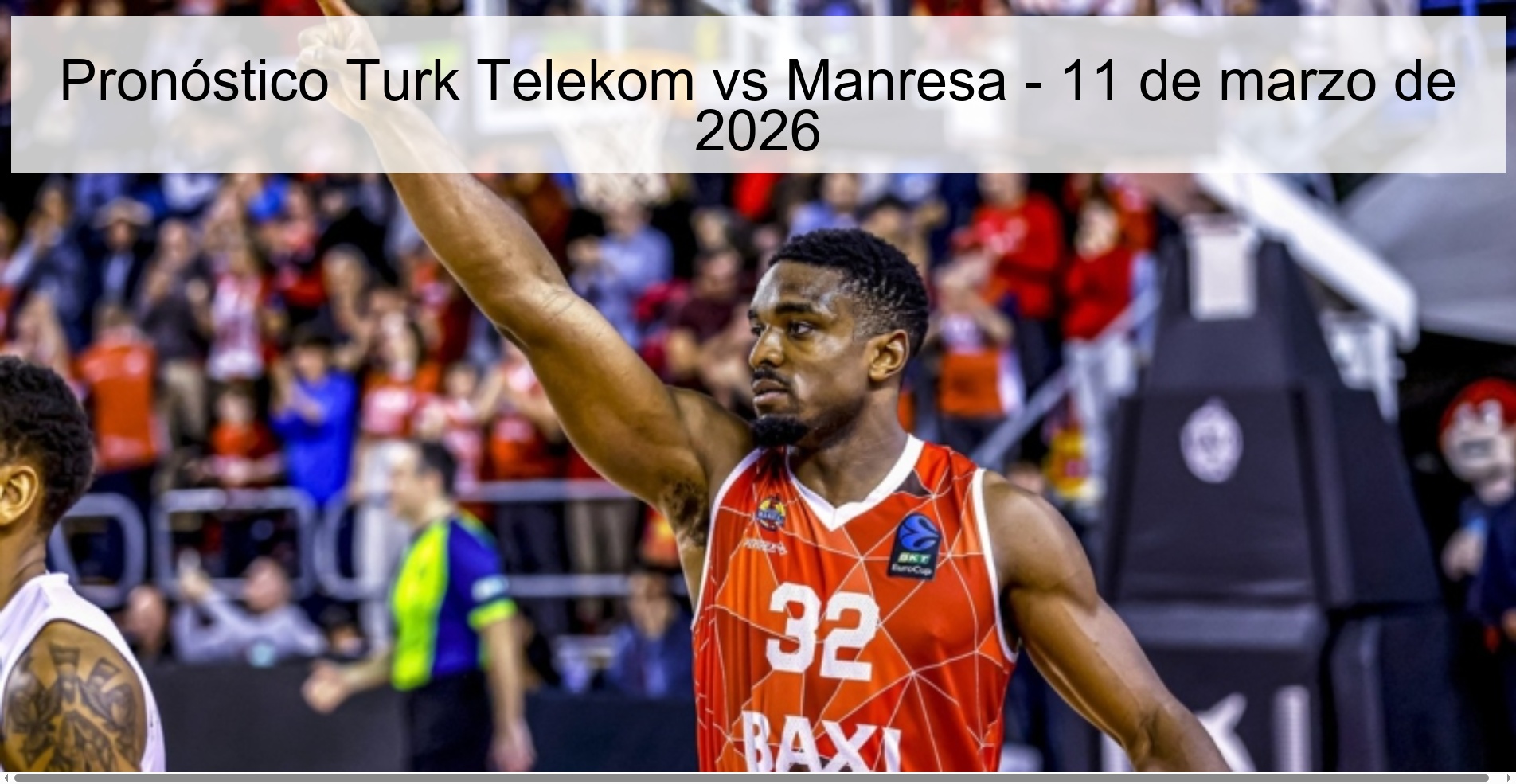 Pronóstico Turk Telekom vs Manresa – 11 de marzo de 2026