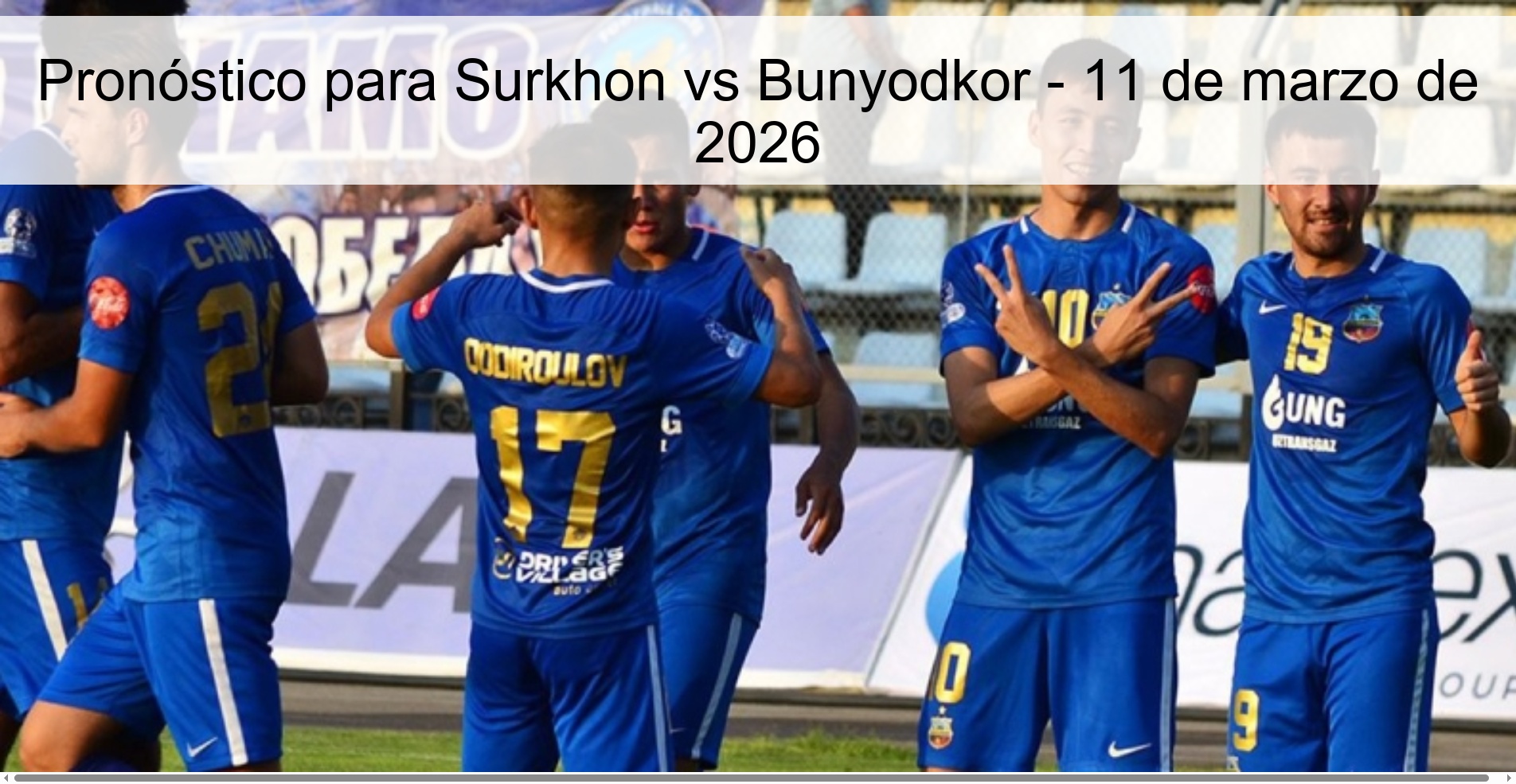 Pronóstico para Surkhon vs Bunyodkor – 11 de marzo de 2026