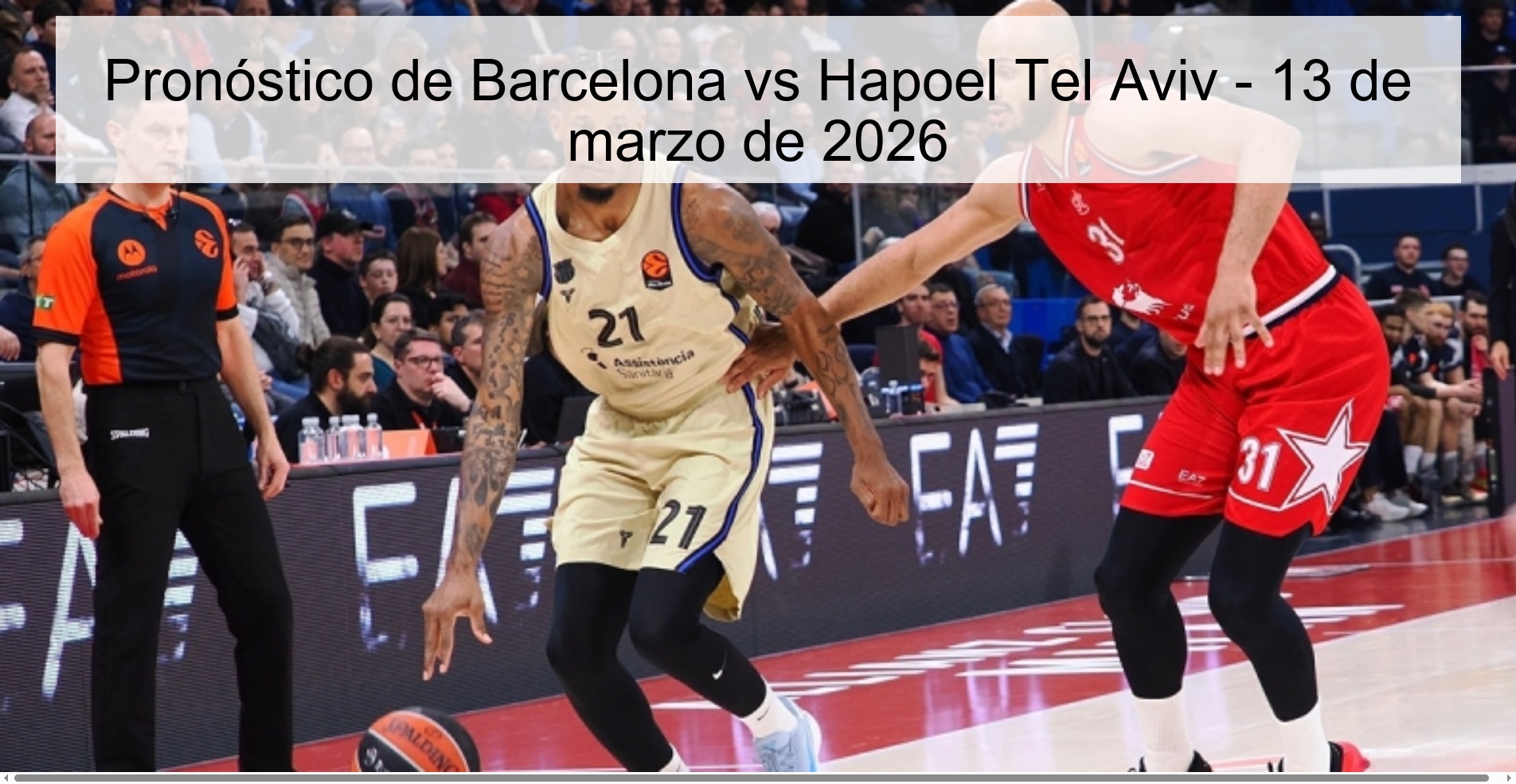 Pronóstico de Barcelona vs Hapoel Tel Aviv – 13 de marzo de 2026