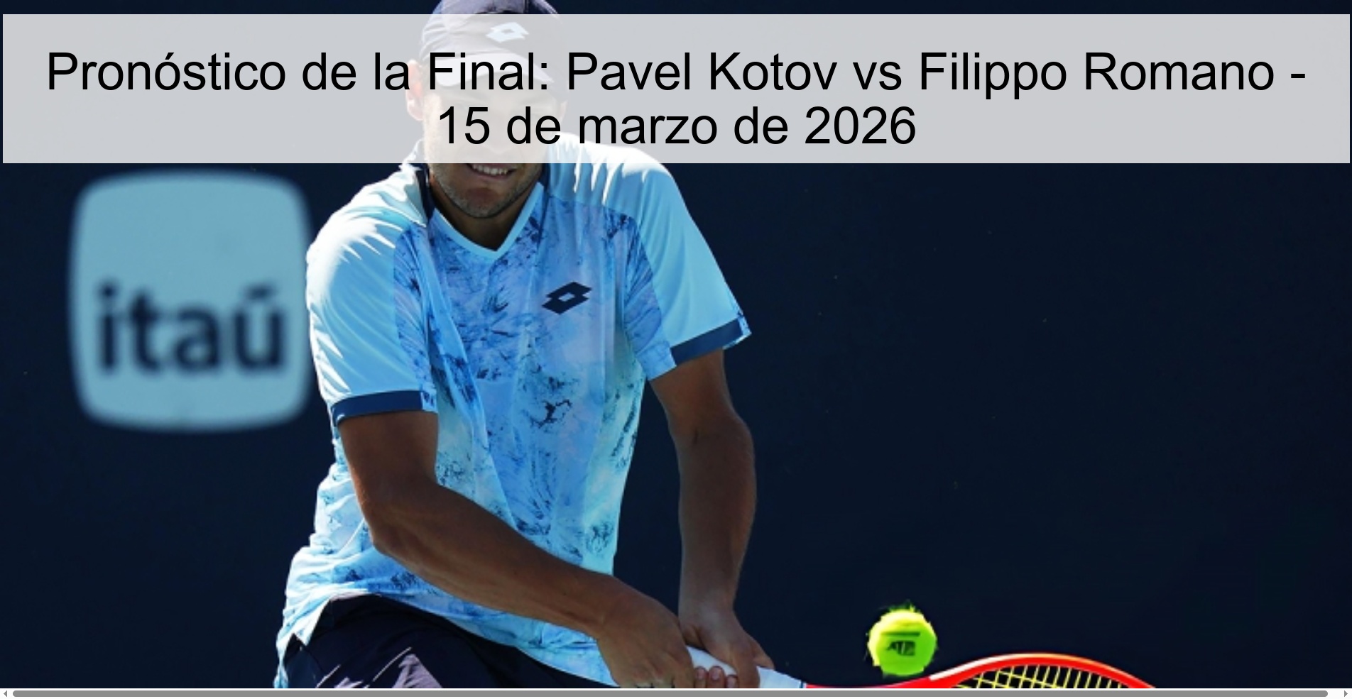 Pronóstico de la Final: Pavel Kotov vs Filippo Romano – 15 de marzo de 2026