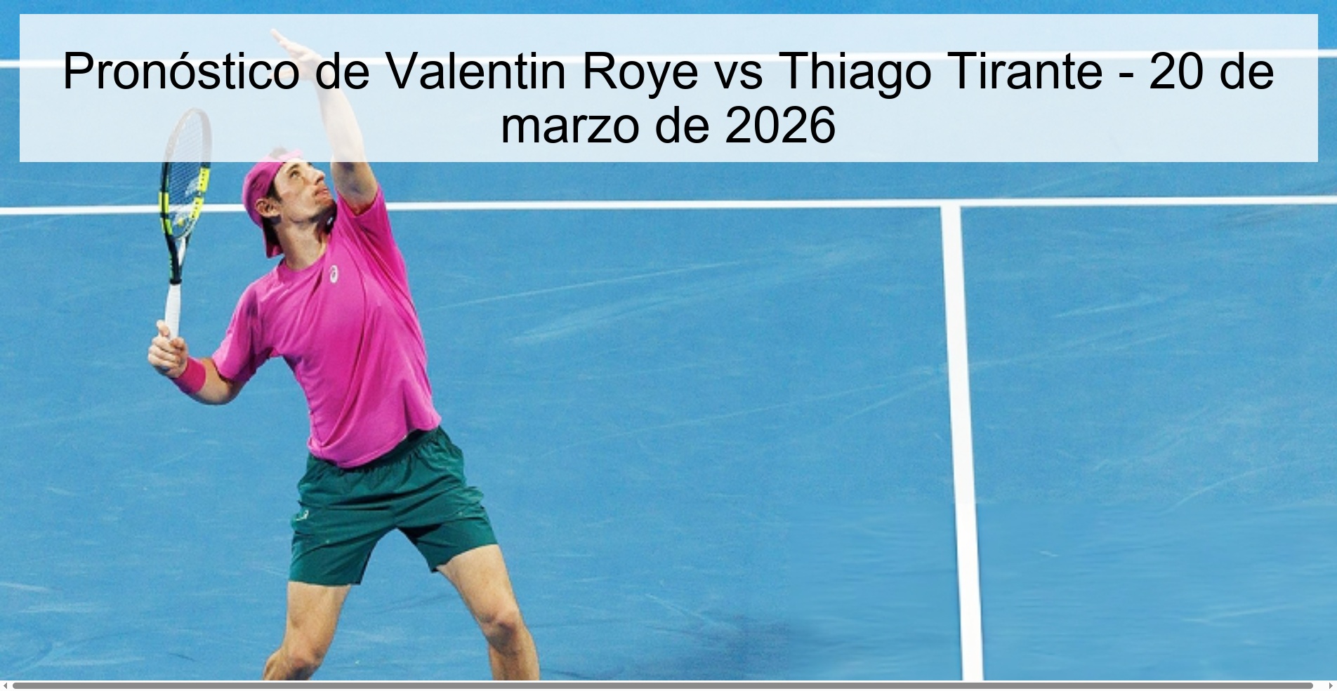 Pronóstico de Valentin Roye vs Thiago Tirante – 20 de marzo de 2026