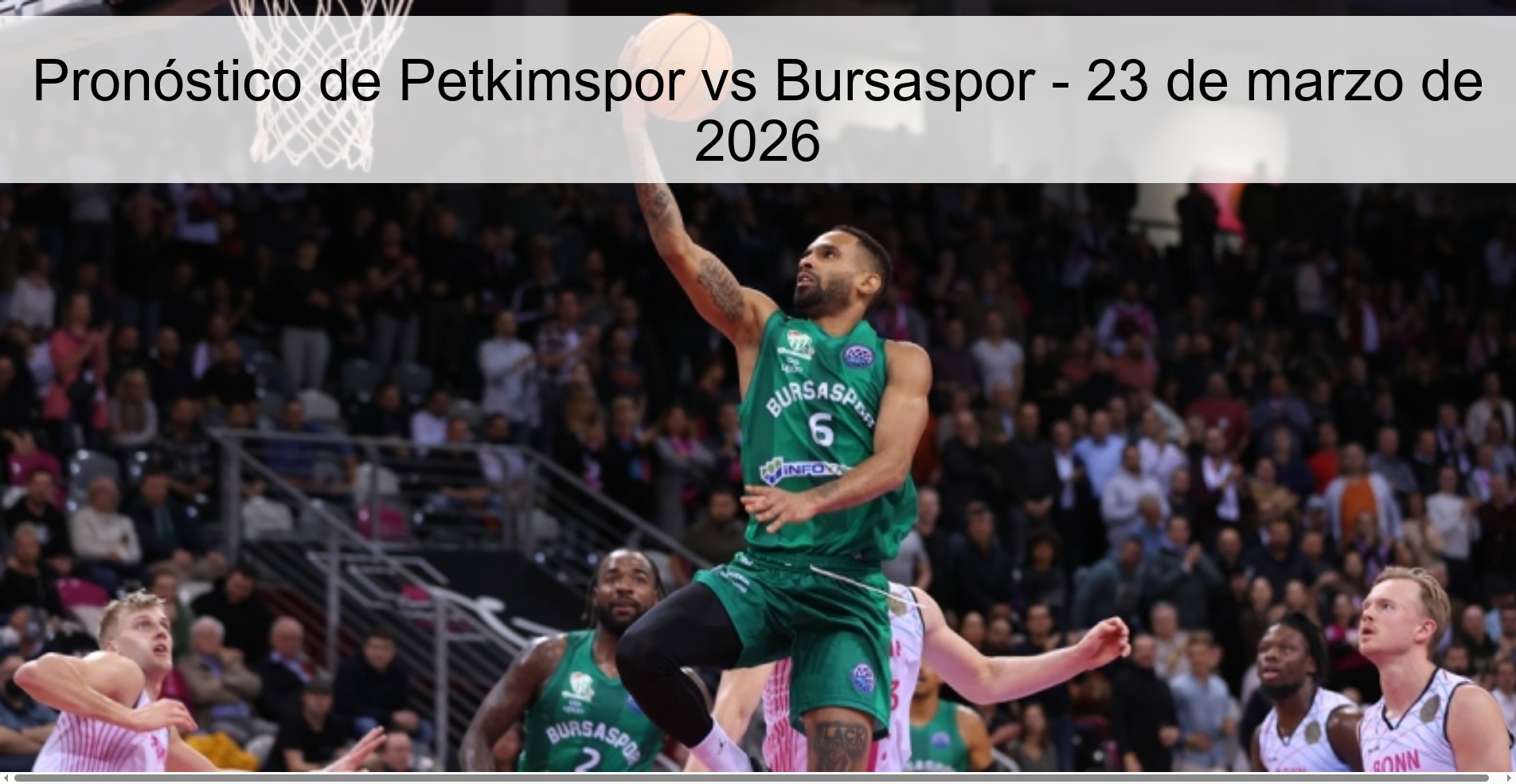 Pronóstico de Petkimspor vs Bursaspor – 23 de marzo de 2026