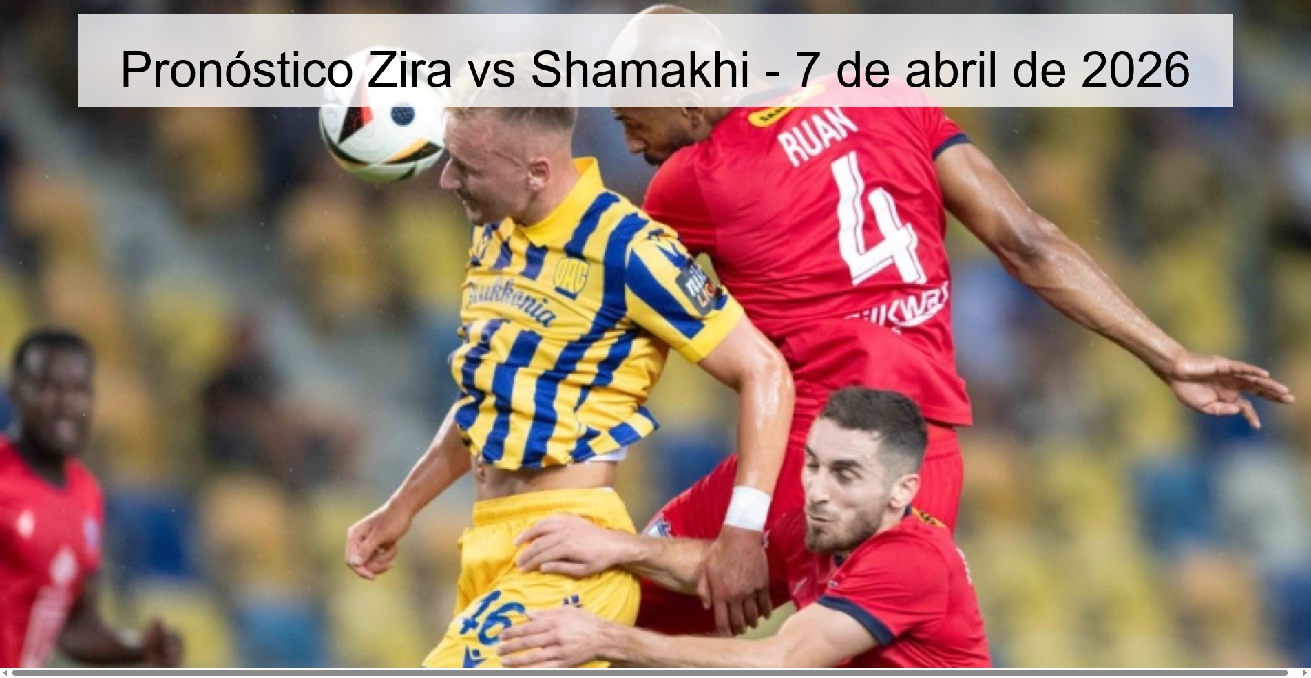 Pronóstico Zira vs Shamakhi - 7 de abril de 2026