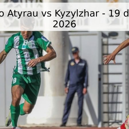 Pronóstico Atyrau vs Kyzylzhar – 19 de abril de 2026