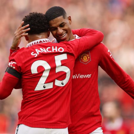 Rashford: Del Olvido en Old Trafford al Renacimiento en Barcelona