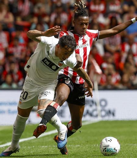 San Mamés Vibra: Un Empate con Sabor a Europa y Deja el Valencia en la Orilla