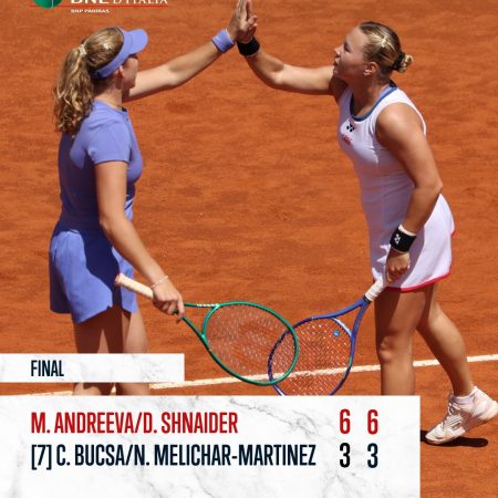 ¡Revancha Rusa en Roma! Andreeva y Shnaider Conquistan el WTA 1000 Tras un Duelo Intenso