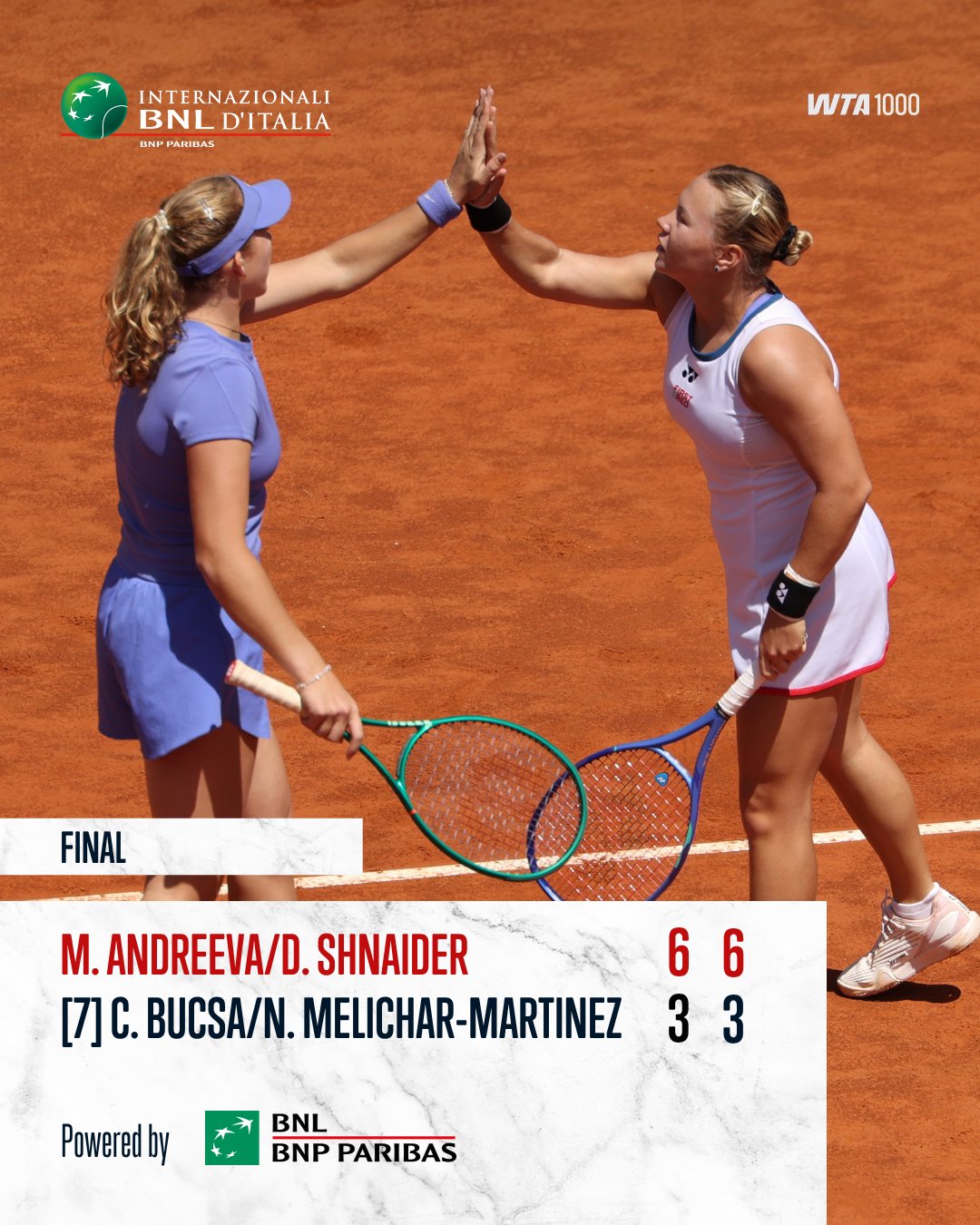 ¡Revancha Rusa en Roma! Andreeva y Shnaider Conquistan el WTA 1000 Tras un Duelo Intenso