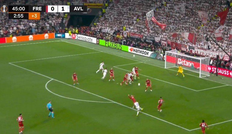 ¡Aston Villa Conquista Europa League con Exhibición de Arte y Poder!
