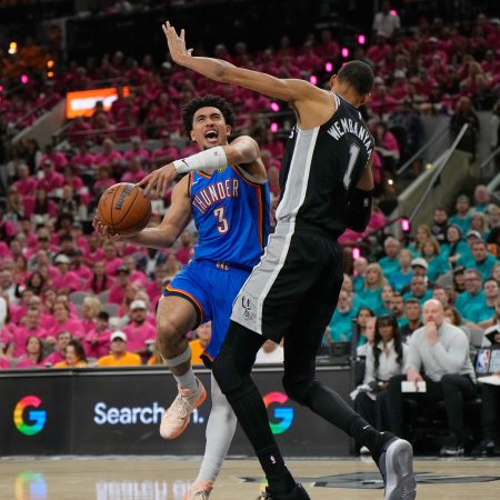 Spurs Deslumbran y Thunder Responden: Un Clásico de Conferencia se Encoge en el Oeste