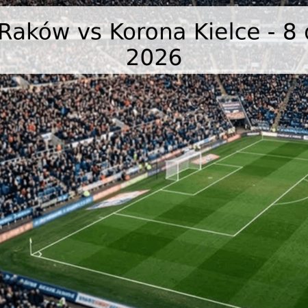 Pronóstico Raków vs Korona Kielce – 8 de Mayo de 2026