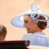 Trooping the Colour 2026: Kate Middleton, la Estrella Inesperada que Roba el Protagonismo al Rey Carlos III