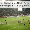 Pronóstico: Chaika 2 vs Nart – Segunda Liga División B Grupo 1 – 13 de Junio de 2026