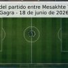 Pronóstico del partido entre Mesakhte Tkibuli y FK Gagra – 18 de junio de 2026